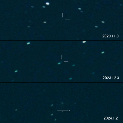 13P（Olbers）の変化