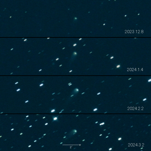 C/2022 E2 (ATLAS) の変化