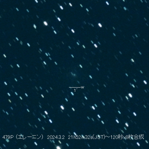 479P(Elenin)