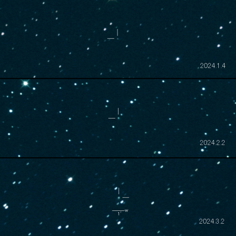 227P(Catalina-LINEAR)の変化