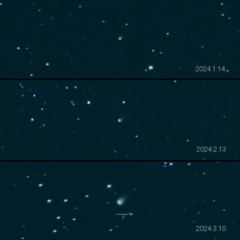 C/2023 A3 (Tsuchinshan-ATLAS) の変化