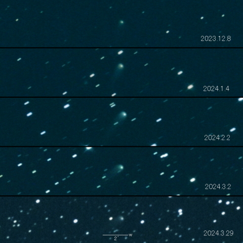 C/2022 E2 (ATLAS) の変化