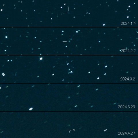 227P(Catalina-LINEAR) の変化