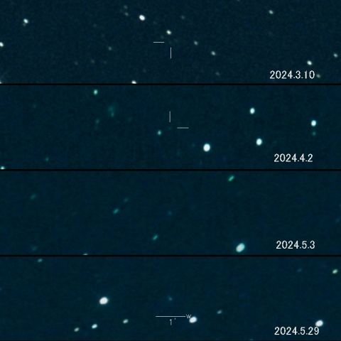 362P(2008 GO98) の変化