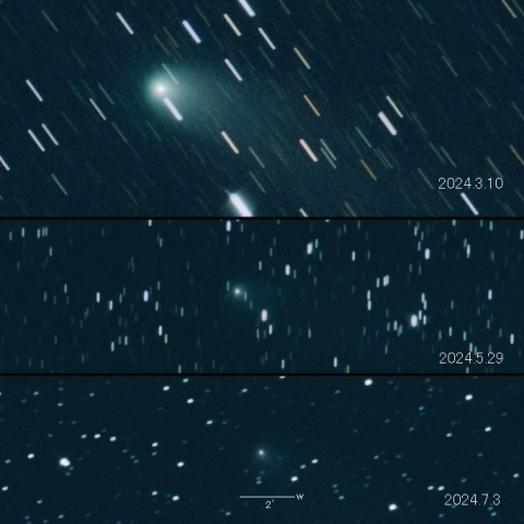 C/2021 S3 (PANSTARRS) の変化