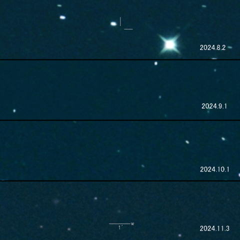 253P（PANSTARRS） の変化