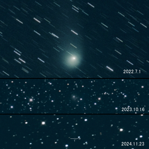 C/2017 K2 (PANSTARRS) の変化