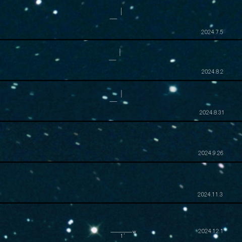 C/2023 R1 (PANSTARRS) の変化