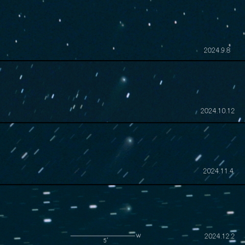 C/2022 E2 (ATLAS) の変化