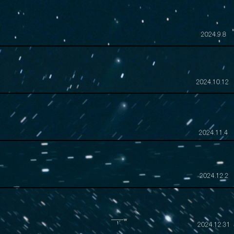 C/2022 E2 （ATLAS）の変化