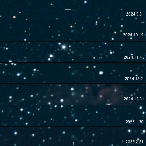 C/2022 QE78 (ATLAS) の変化