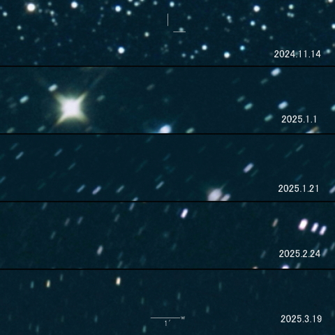 C/2024 A1 (ATLAS) の変化