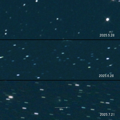 C/2023 R1 (PANSTARRS)  の変化