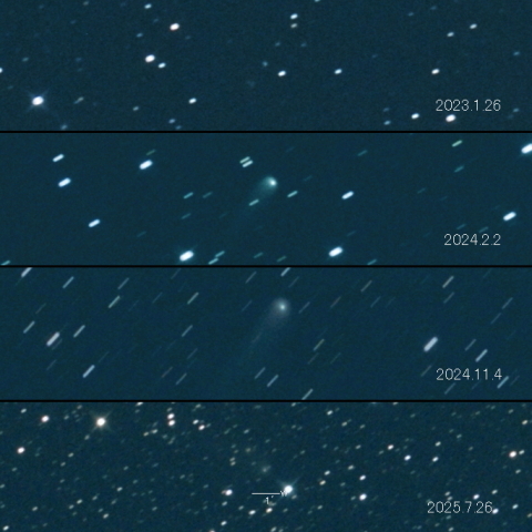 C/2022 E2 (ATLAS)  の変化