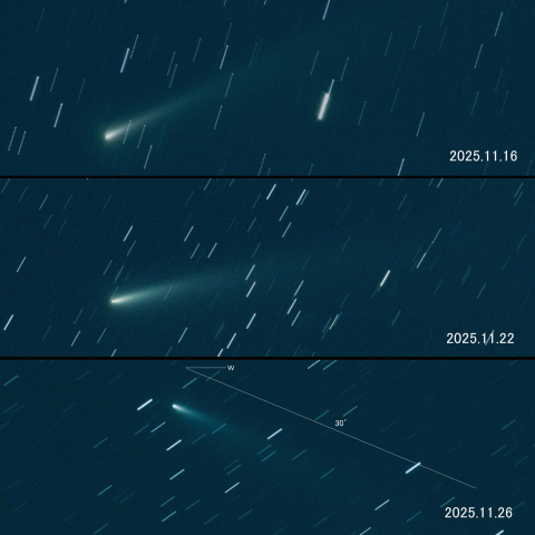 C/2025 K1 (ATLAS) の変化