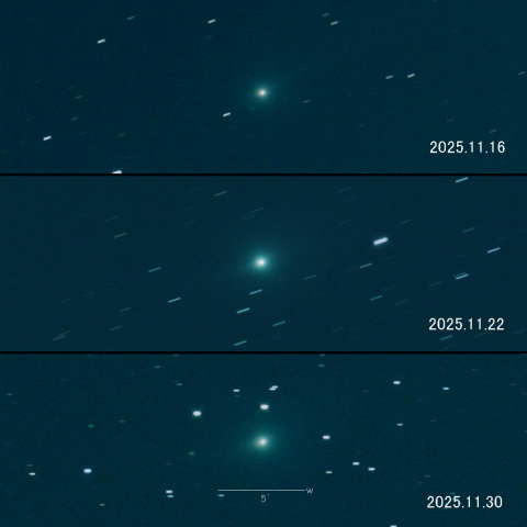 3I（ATLAS）の変化