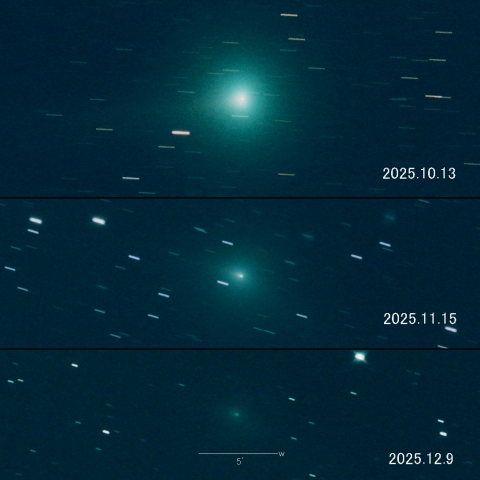 C/2025 R2 (SWAN) の変化