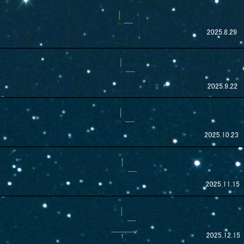 C/2023 RS61 (PANSTARRS) の変化