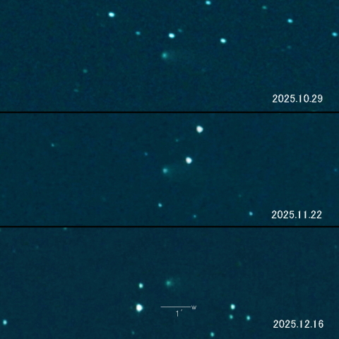 C/2022 QE78 (ATLAS) の変化