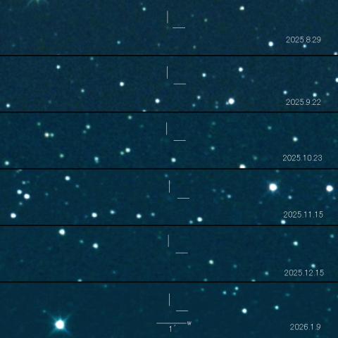 C/2023 RS61 (PANSTARRS) の変化