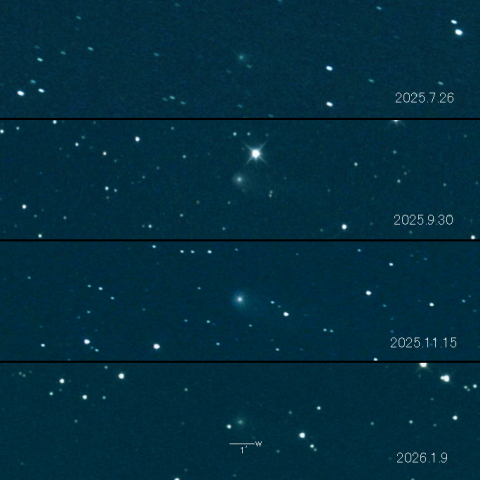 C/2022 N2 (PANSTARRS) の変化