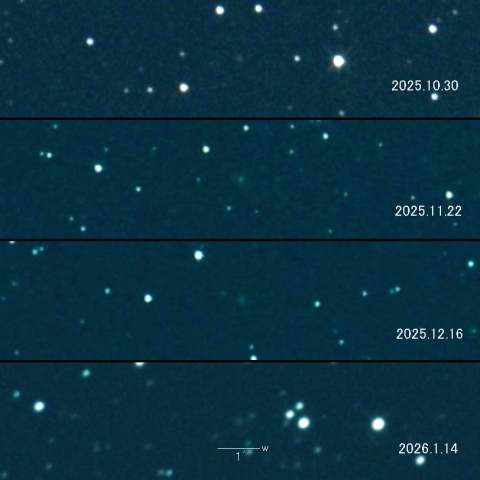 C/2022 R6 (PANSTARRS) の変化