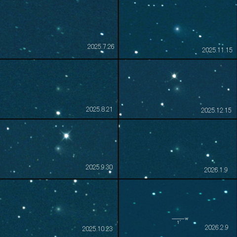 C/2022 N2 (PANSTARRS) の変化