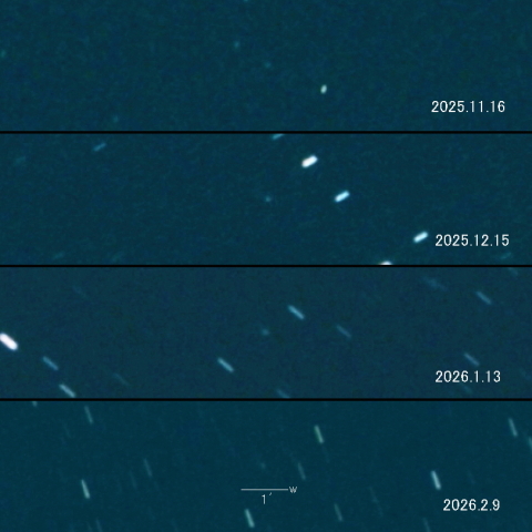 C/2025 J1 (Borisov) の変化