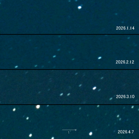 C/2023 F3 (ATLAS）の変化