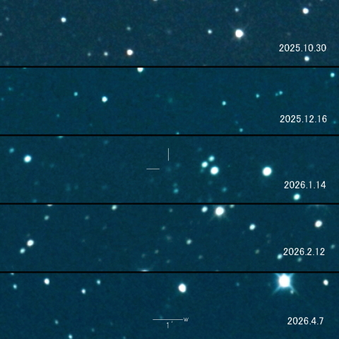 C/2022 R6 (PANSTARRS) の変化