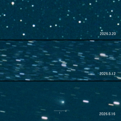 C/2023 R1 (PANSTARRS) の変化
