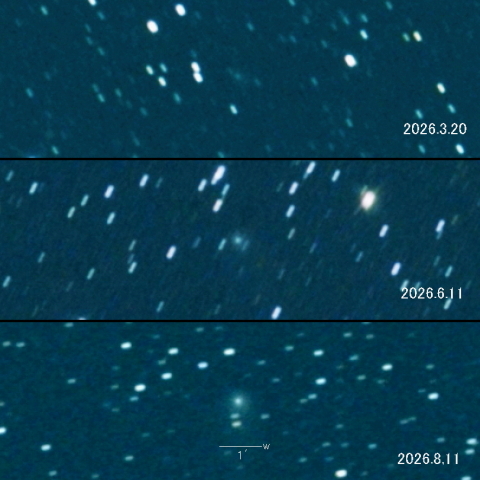 C/2024 J3 (ATLAS) の変化
