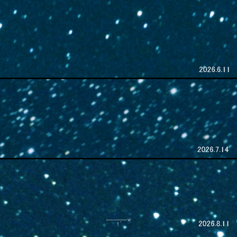C/2024 R4 (PANSTARRS) の変化