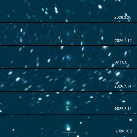 C/2024 J3 (ATLAS) の変化