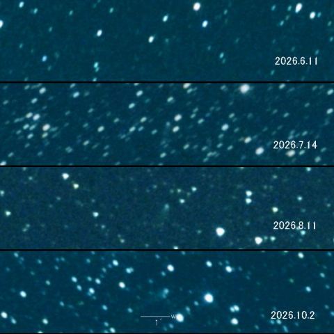 C/2024 R4 (PANSTARRS) の変化