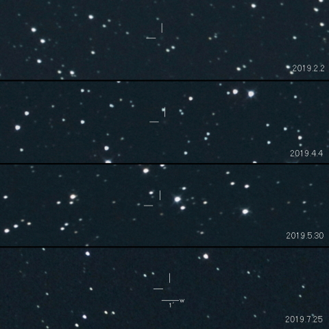 C/2017 K2（PanSTARRS）の変化