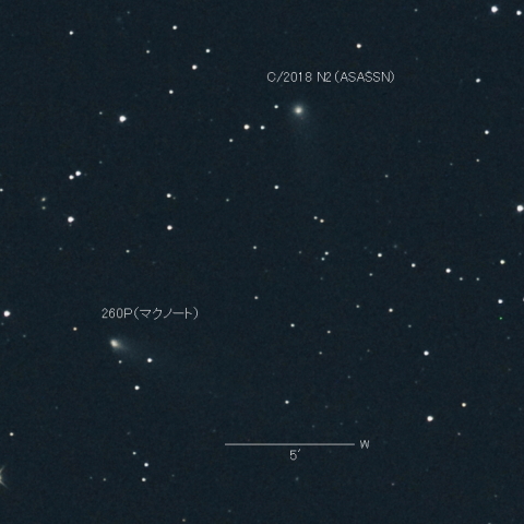 260PとC/2018 N2の接近