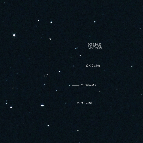 アポロ型小惑星162082