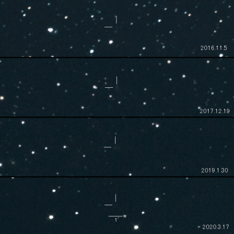 C/2010 U3 (Boattini)の変化