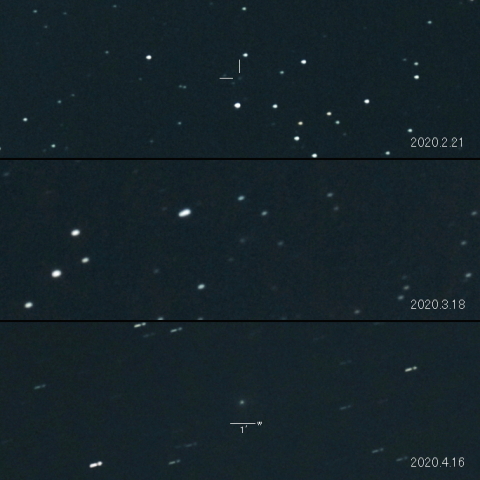 88P (Howell)の変化