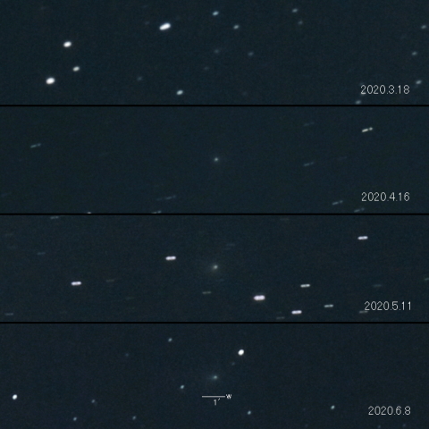 88P (Howell) の変化