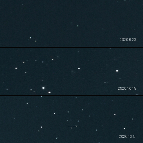 C/2017 B3 (LINEAR) の変化