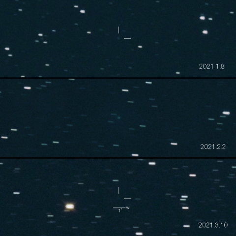 P/2020 U2 (PANSTARRS) の変化