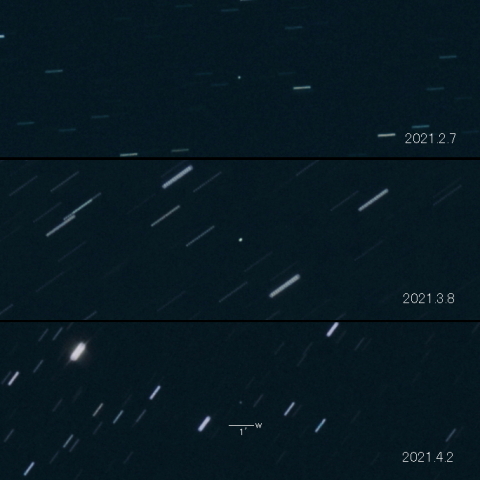 小惑星アポフィスの光度変化