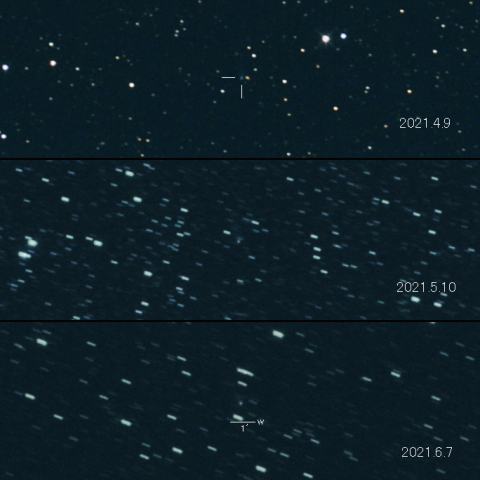 C/2018 U1 (Lemmon) の変化