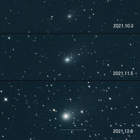 C/2019 L3 (ATLAS) の変化