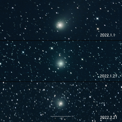 C/2019 L3 (ATLAS) の変化
