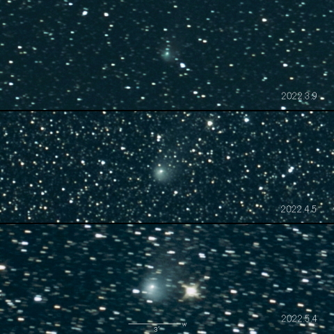 C/2017 K2 (PANSTARRS) の変化