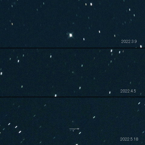 C/2020 H6 (ATLAS) の変化