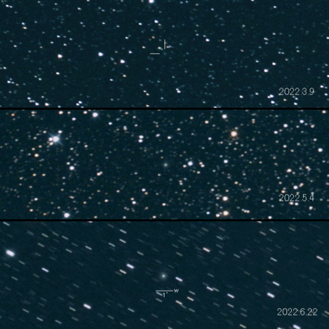 C/2020 K1 (PANSTARRS) の変化